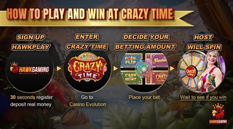 Mastering Crazy Time: The Ultimate Guide for Players in the .